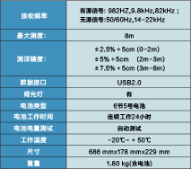 智能型管線探測(cè)儀   BG-2082