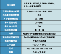 智能型管線探測(cè)儀   BG-2082