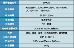 多功能應急移動電源  BG-DY3000
