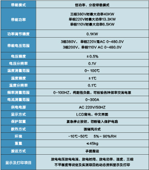 智能放電測試儀  BG-8960/8960A